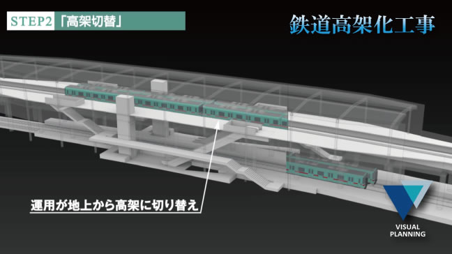 鉄道高架化工事